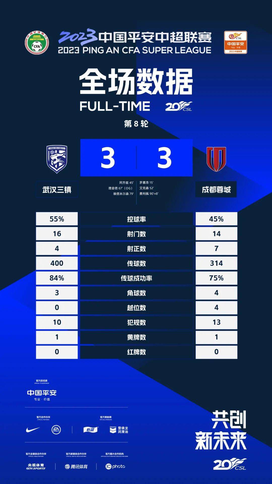 劳塔罗在比赛中做了一切，他是后卫，是中场，也是前锋，他给所有队友力量，是球队的队长，有绝对的价值。